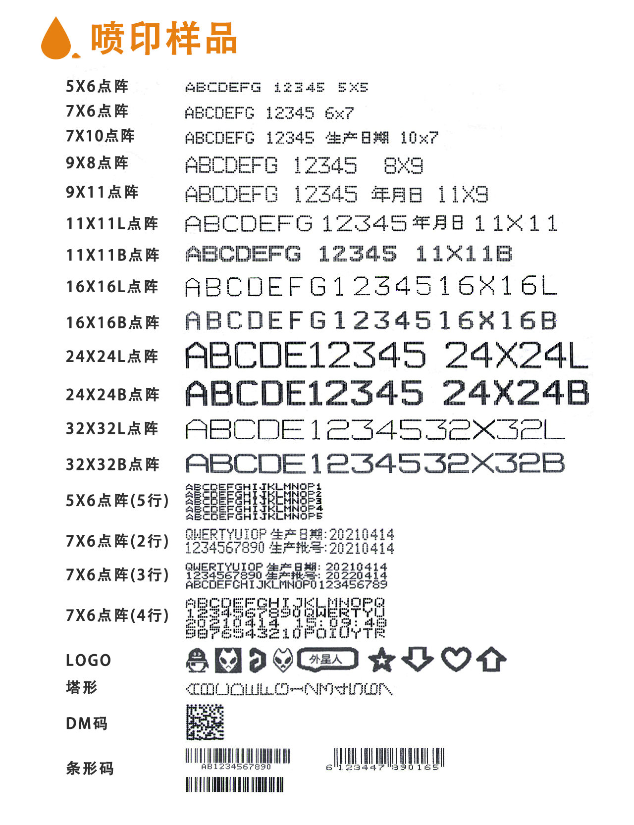 尊龙凯时人生就是搏小字符喷码机 S200PLUS 系列