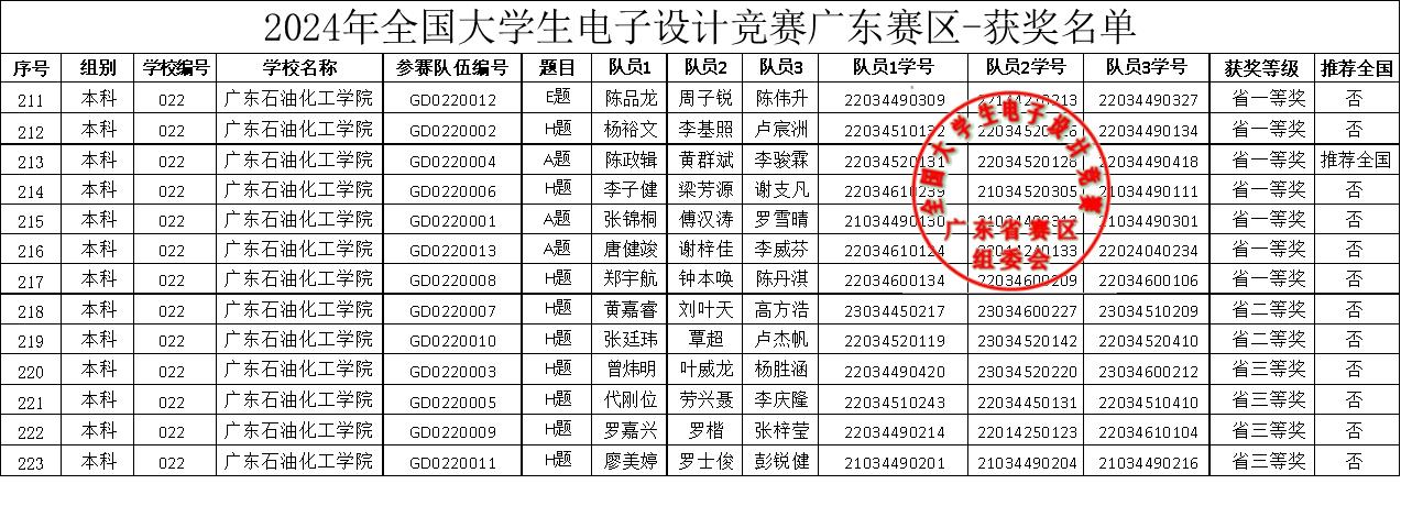 Ҽ������app����(�й�)�ٷ�������