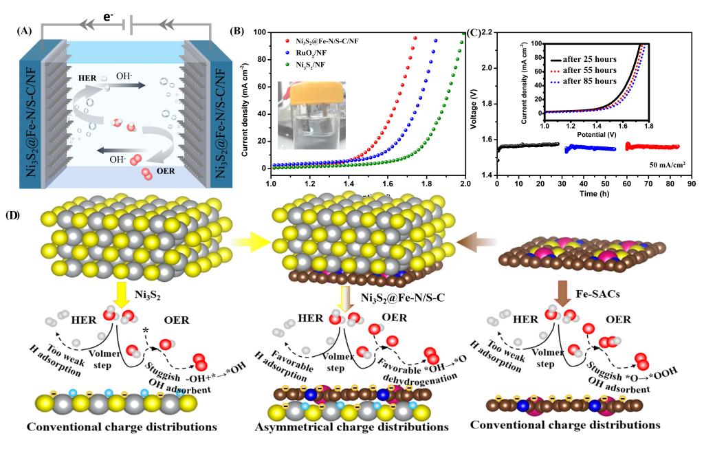 F336E5B7DF14E7D3B1DD57E4F3B_7ED805F2_1CAD9