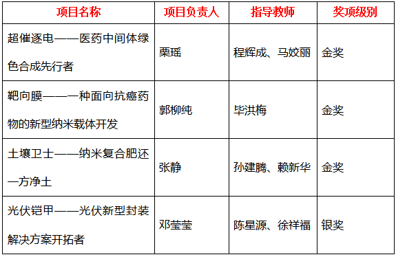 54752CE255F1AFFC450BDDDBE7B_0C0C7A44_571D