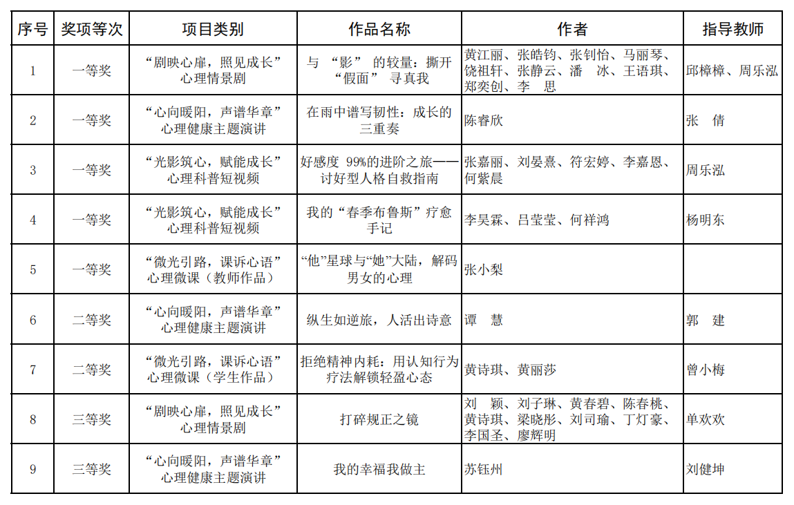 Ҽ������app����(�й�)�ٷ�������