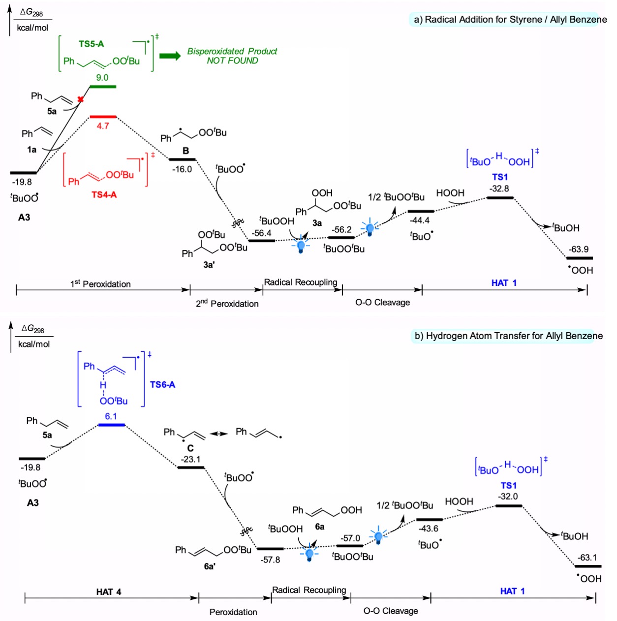 3CE9ED0FB7C08A92E44839925FF_7C780AAD_2AF61