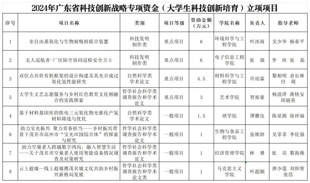 FF6C6A4BC81EB7F813C94D756ED_064D2788_1D8AE