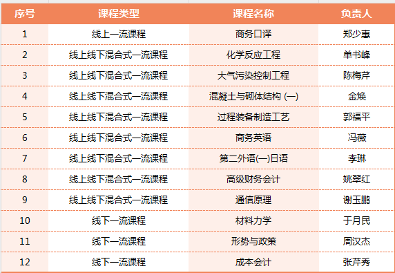 F8833189BBF994F88A22D3000E4_C2FD9810_60B8