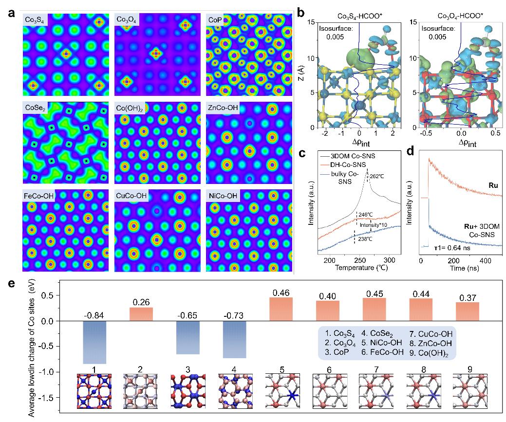 98611BE24381998ED9FF1800FB5_612E06FB_31BE9