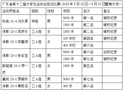 24770CACD6B2DD271A1432CE19B_F452FB4B_4793