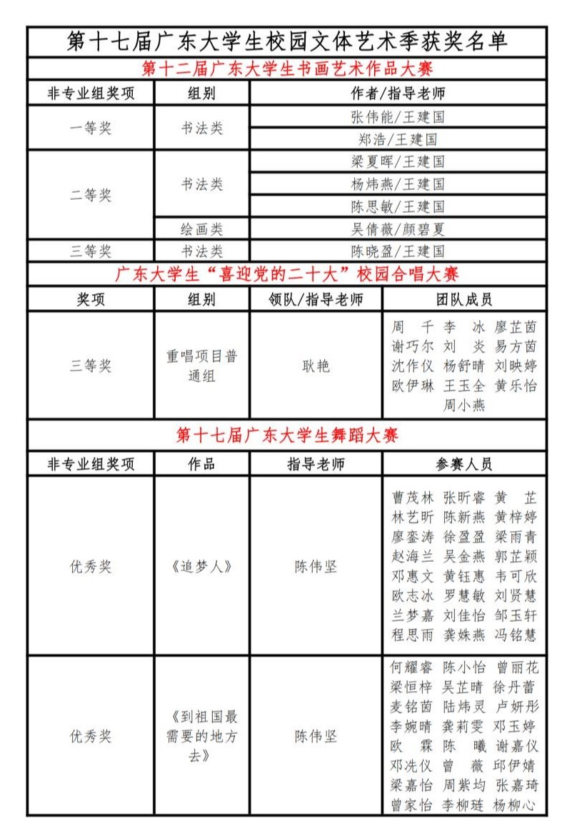 1DAA7270CAE8072BE5E77547AF9_BA30F1BB_2C409