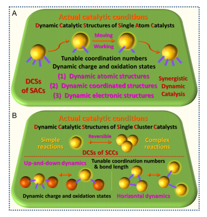 Ҽ������app����(�й�)�ٷ�������