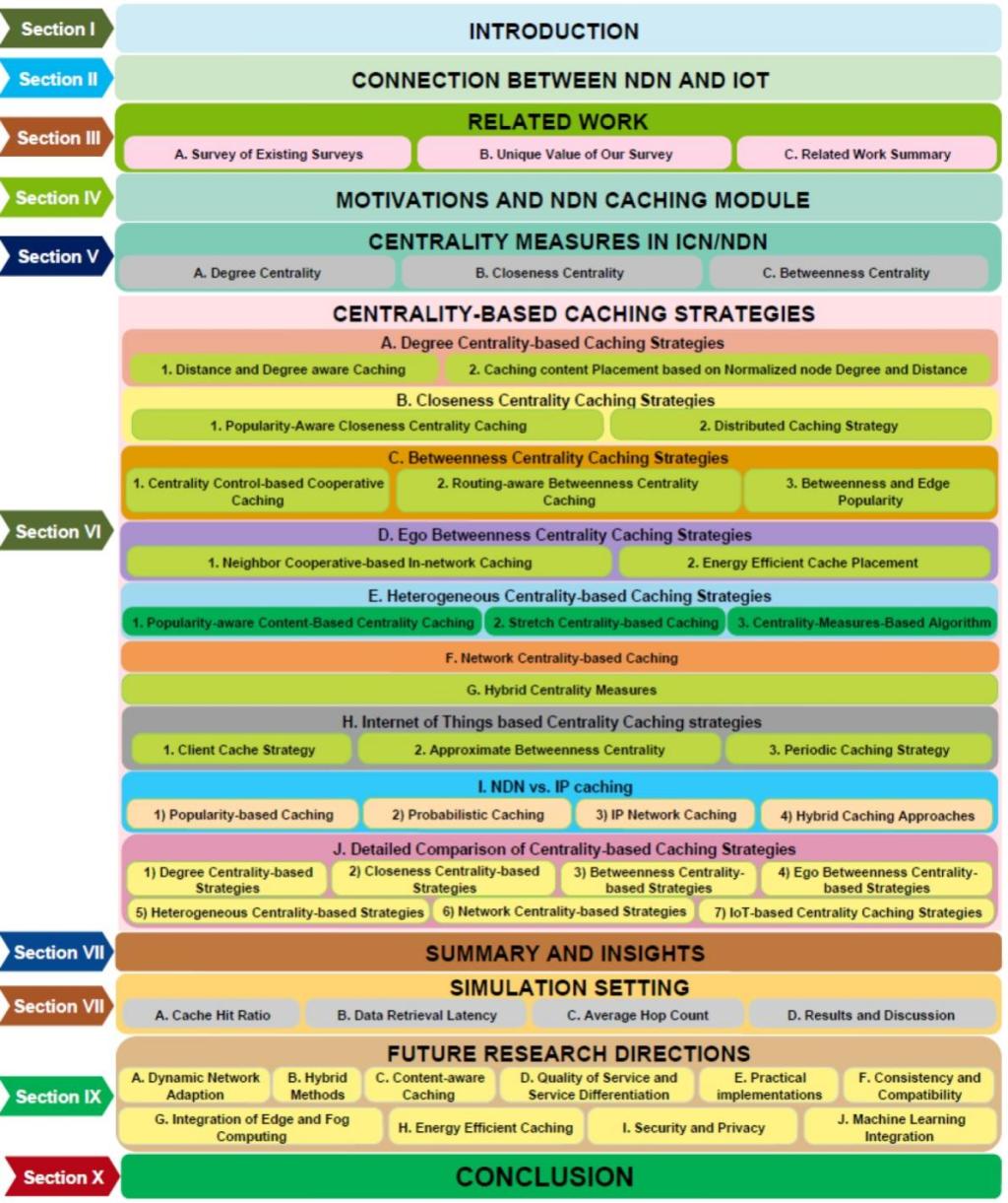 F09B5E2692F51DDAF48656844BA_7FD9211C_2DB54