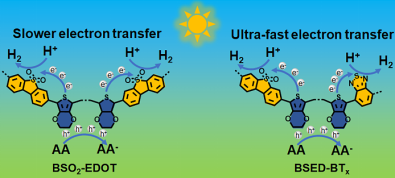 Ҽ������app����(�й�)�ٷ�������