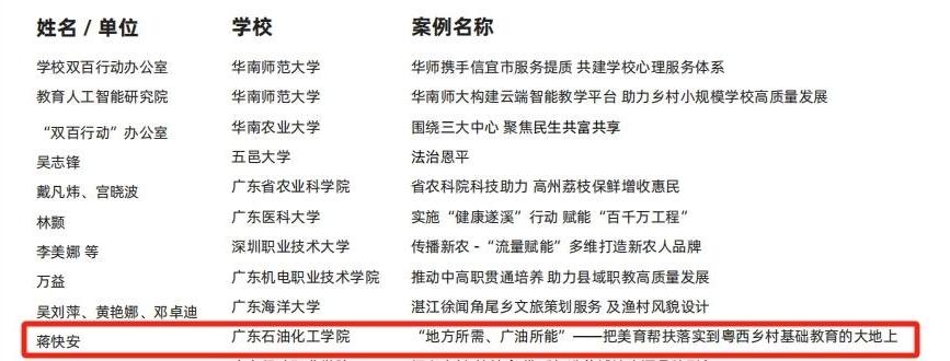 D58F65B0EB7E5FBC9E647702C91_7D24D8E4_C125