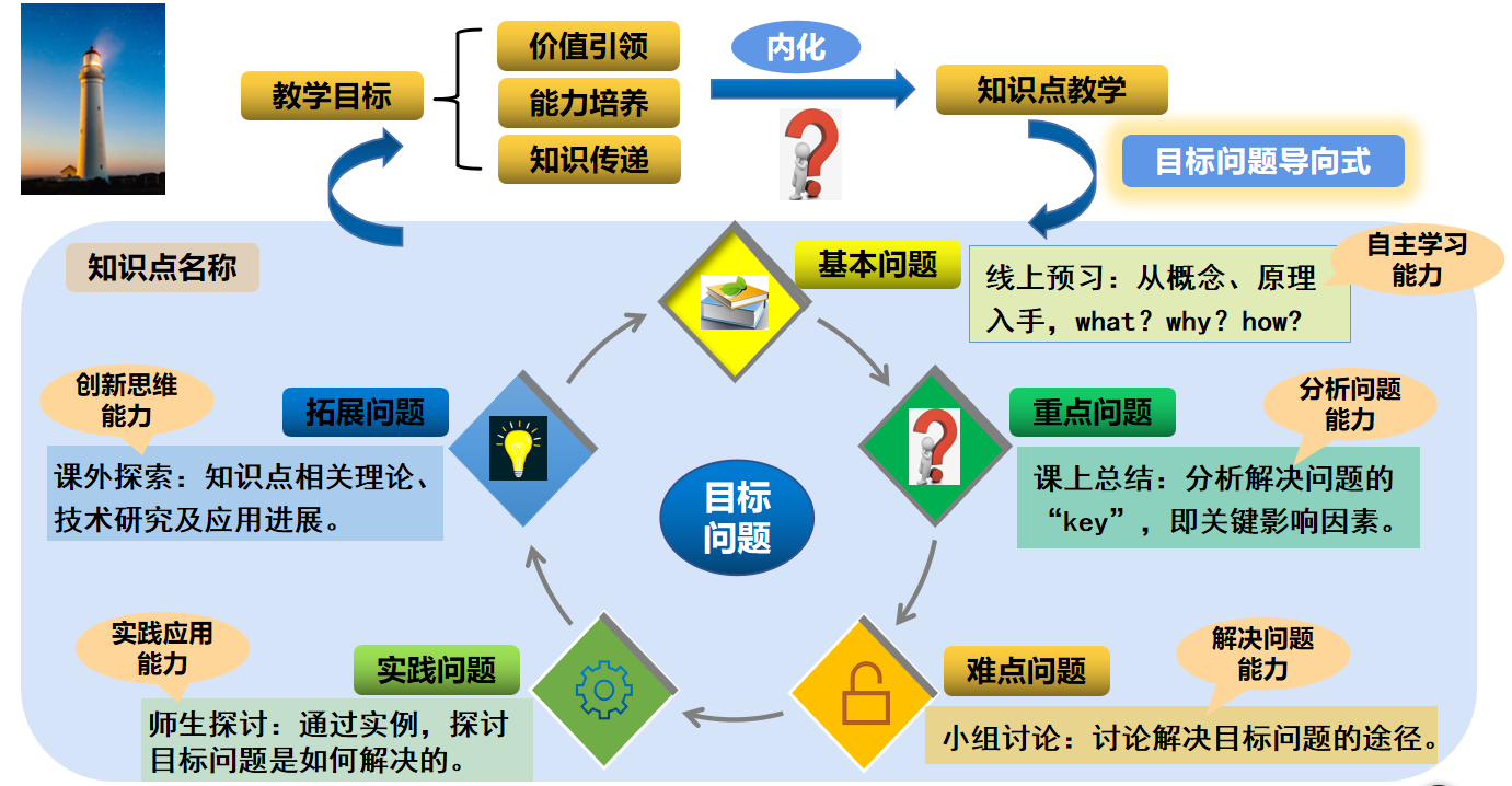 C1DF515673C12E1E2817C429CB7_B8E81E14_4ECB9 C1DF515673C12E1E2817C429CB7_B8E81E14_4ECB9