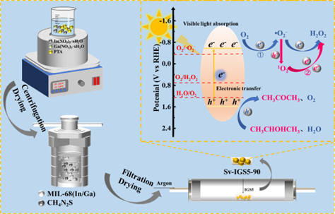 64C6B2B7D62E7249DDD4F6B5E38_A4A75209_18F72 64C6B2B7D62E7249DDD4F6B5E38_A4A75209_18F72