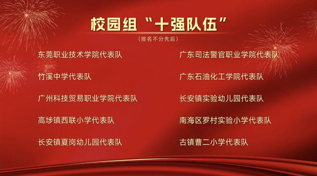 84E682A08C12D12D9B5781159BD_E6C494B2_11422