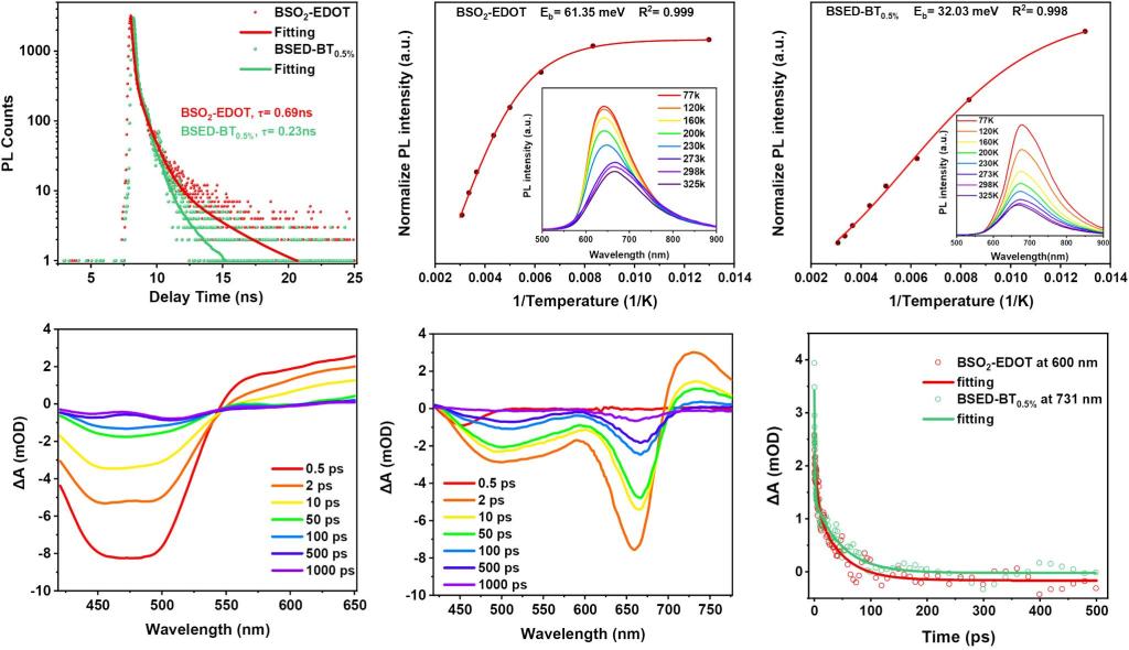 808DF5E466CD5DB721FC4AB67DD_8E2F08BC_17379