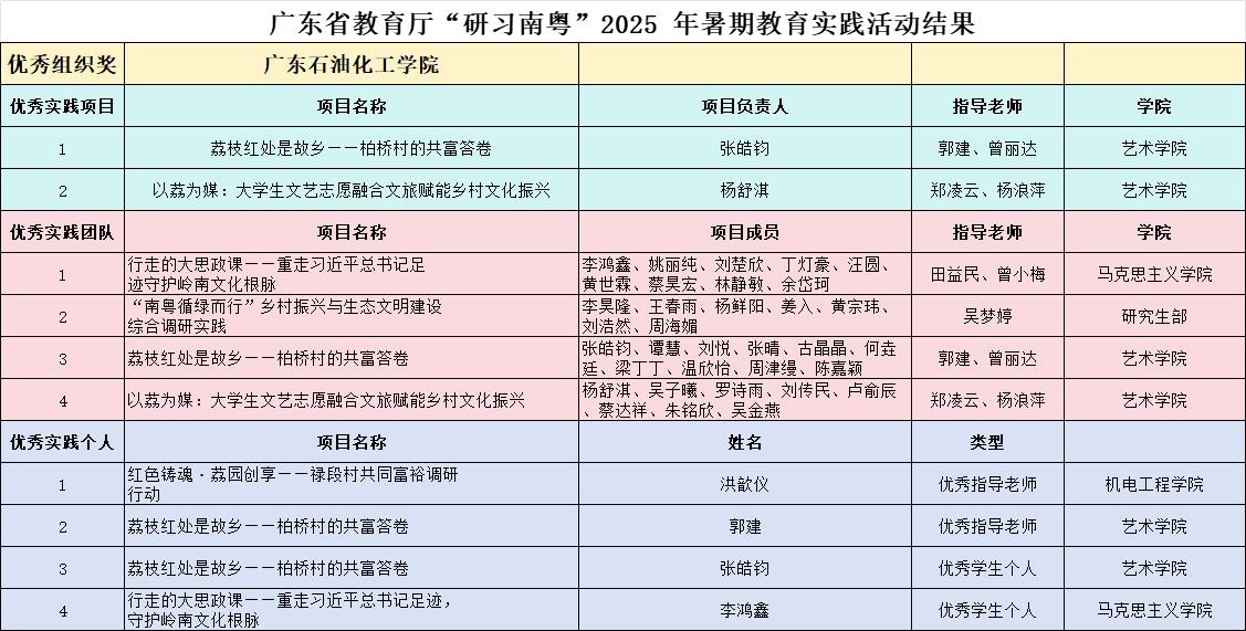 Ҽ������app����(�й�)�ٷ�������