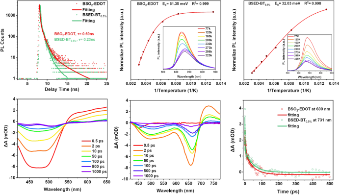 Ҽ������app����(�й�)�ٷ�������