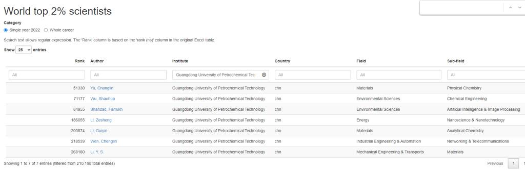 DBAF77B75DE62F4F8BCCADF5C72_BEEA0F1F_99D0