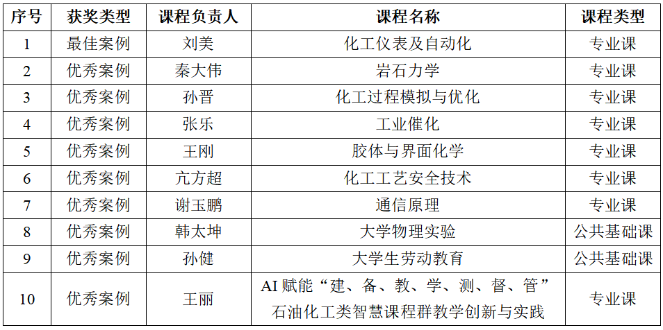 Ҽ������app����(�й�)�ٷ�������